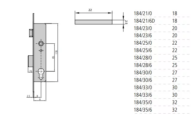 Serrure CVL à encastrer 1point série 184 entraxe 85 mm – Image 2